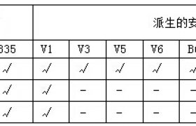 YH系列高轉差率三相異步電動機